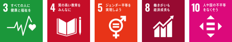 Icons for SDGs Goal 3 "Good Health and Well-being," Goal 4 "Quality Education," Goal 5 "Gender Equality," Goal 8 "Decent Work and Economic Growth," and Goal 10 "Reduced Inequalities."