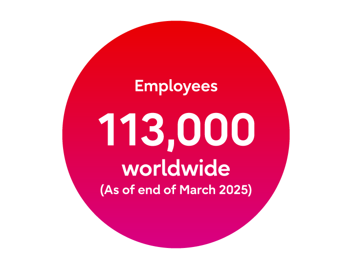 Link image of Investor Relations