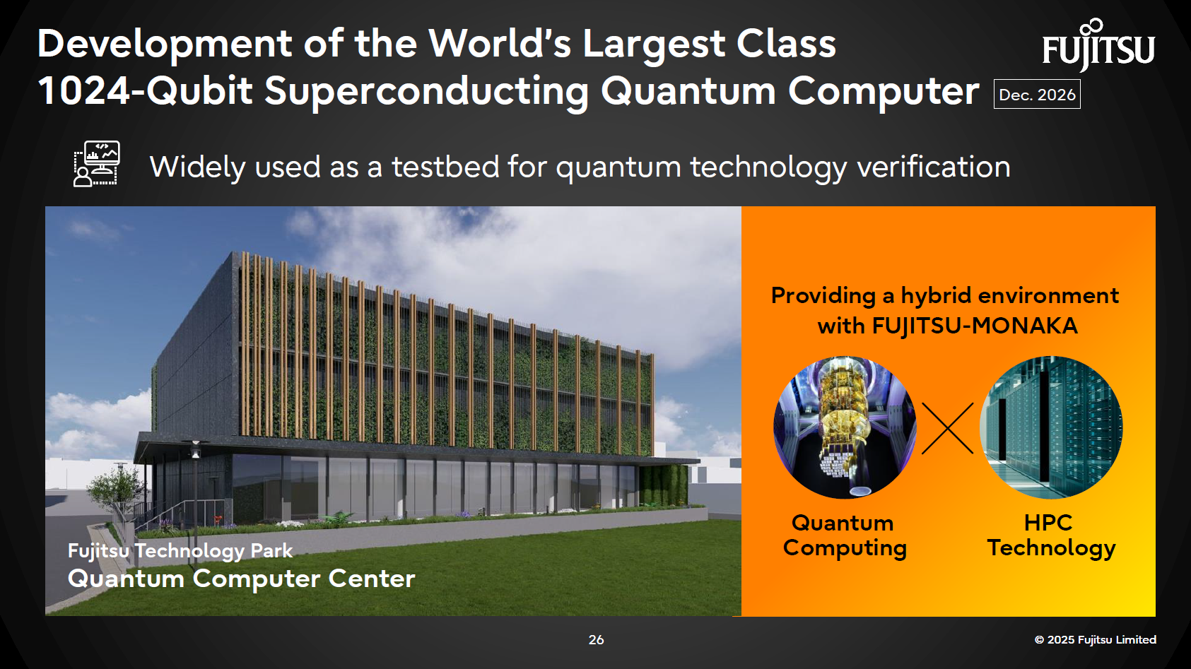 Quantum computer development: Realizing an environment integrating 1024 qubits and HPC technology at Fujitsu Technology Park in December 2026.